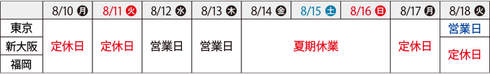 ショールーム営業日