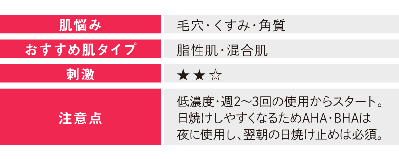 テーブル_AHA