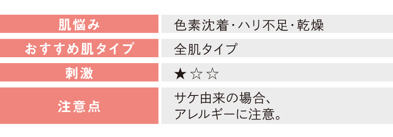 テーブル_peptide