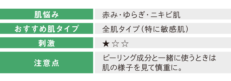 テーブル_CICA