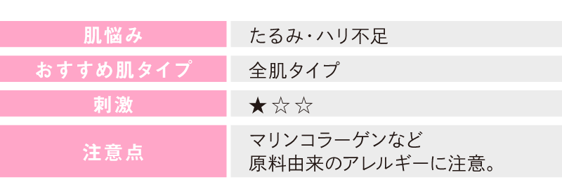 テーブル_collagen