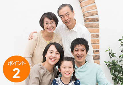Point2 信頼度抜群