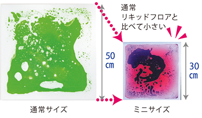 サイズ比較