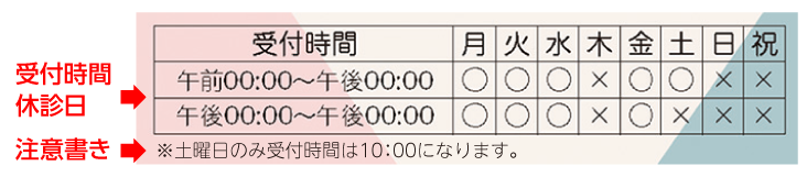 任意表示見本