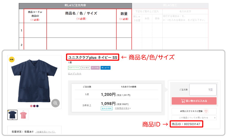 刺しゅう内容