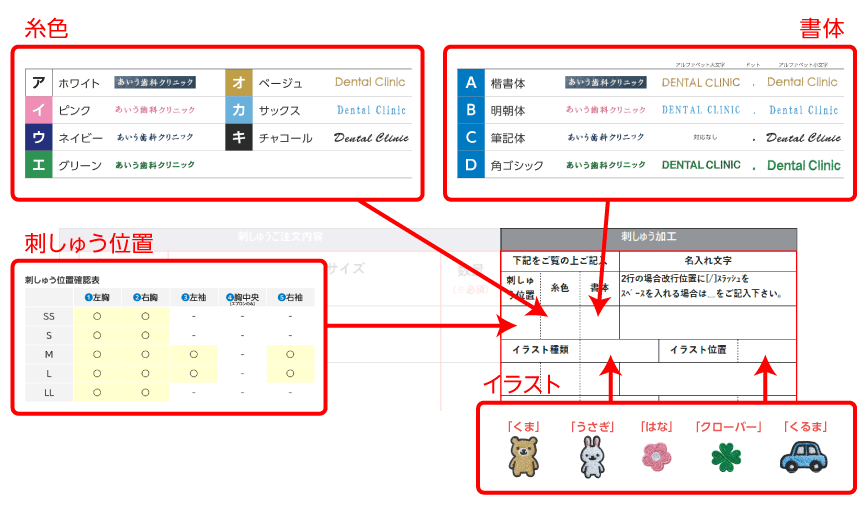 刺しゅう加工内容