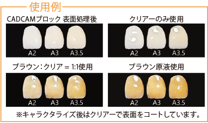 使用例
