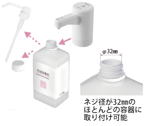 ネジ径が32mmのほとんどの容器に取り付け可能
