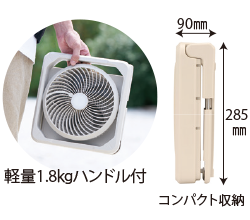 使用イメージ