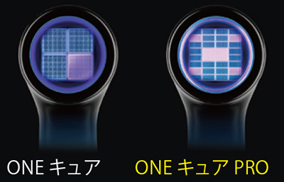 POINT 2