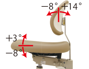 リクライニング