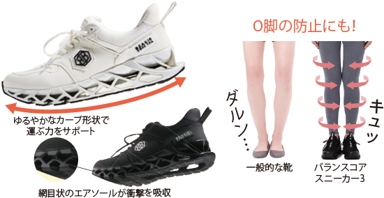 O脚の防止にも！