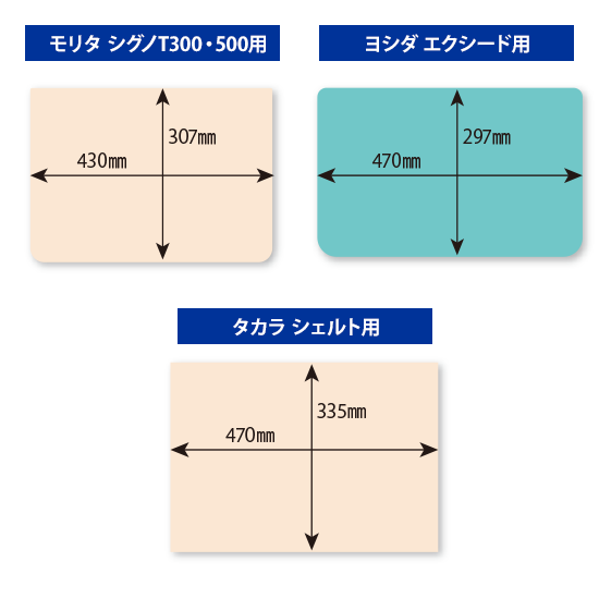 Ciテーブルシート