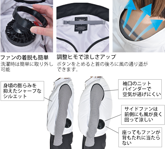 特長