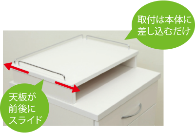 取り付け方