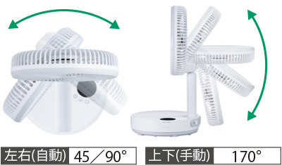 首振り