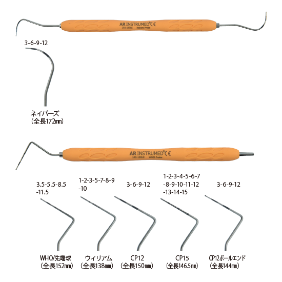 プローブAR