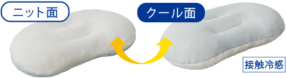 リバーシブルカバー