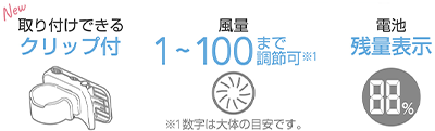 てのひらハンディファン