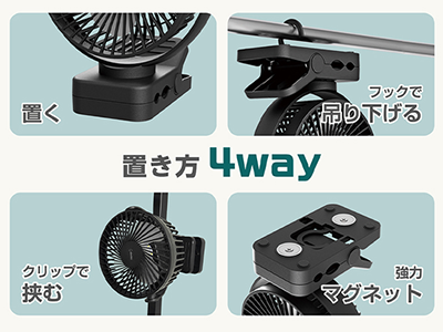 置き方4Way