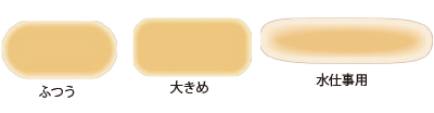 形状