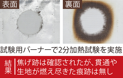 試験用バーナーで2分加熱試験を実施