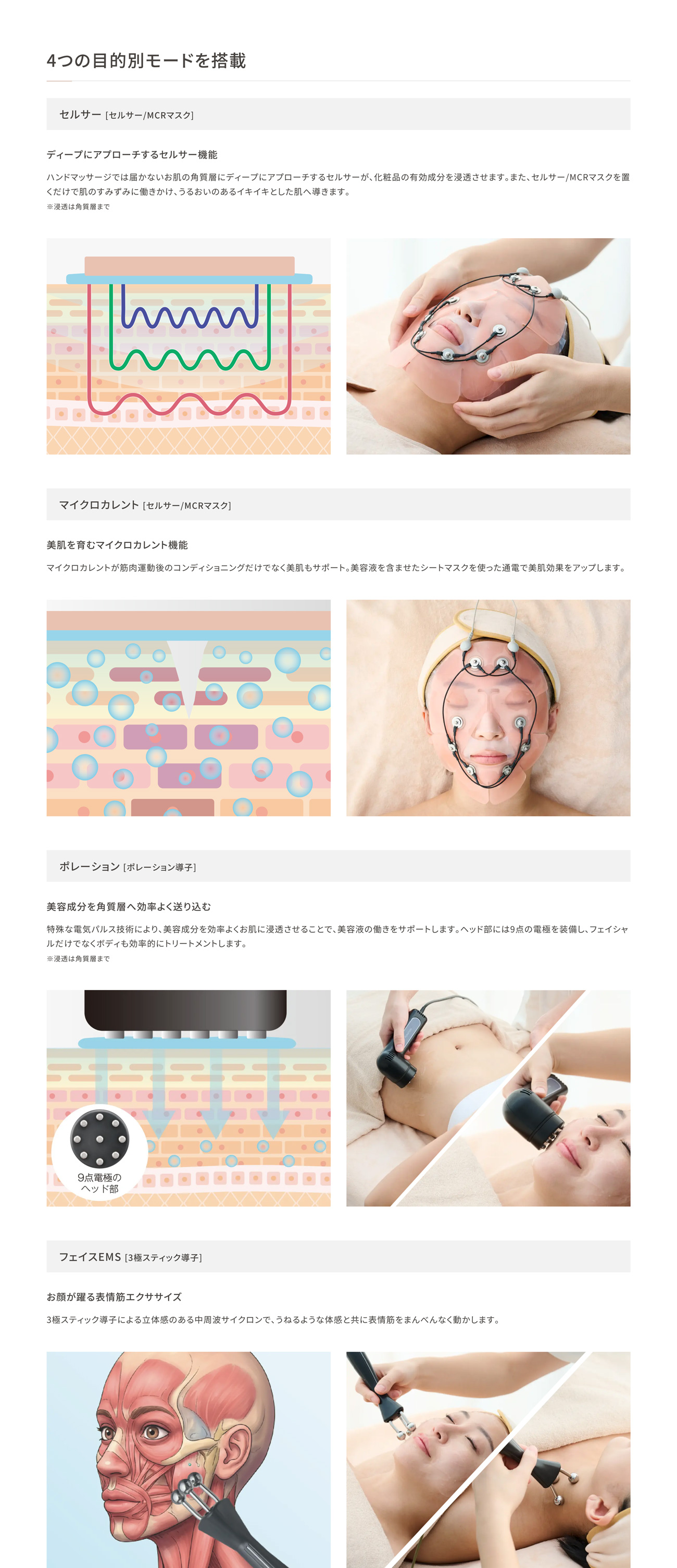 商品説明2
