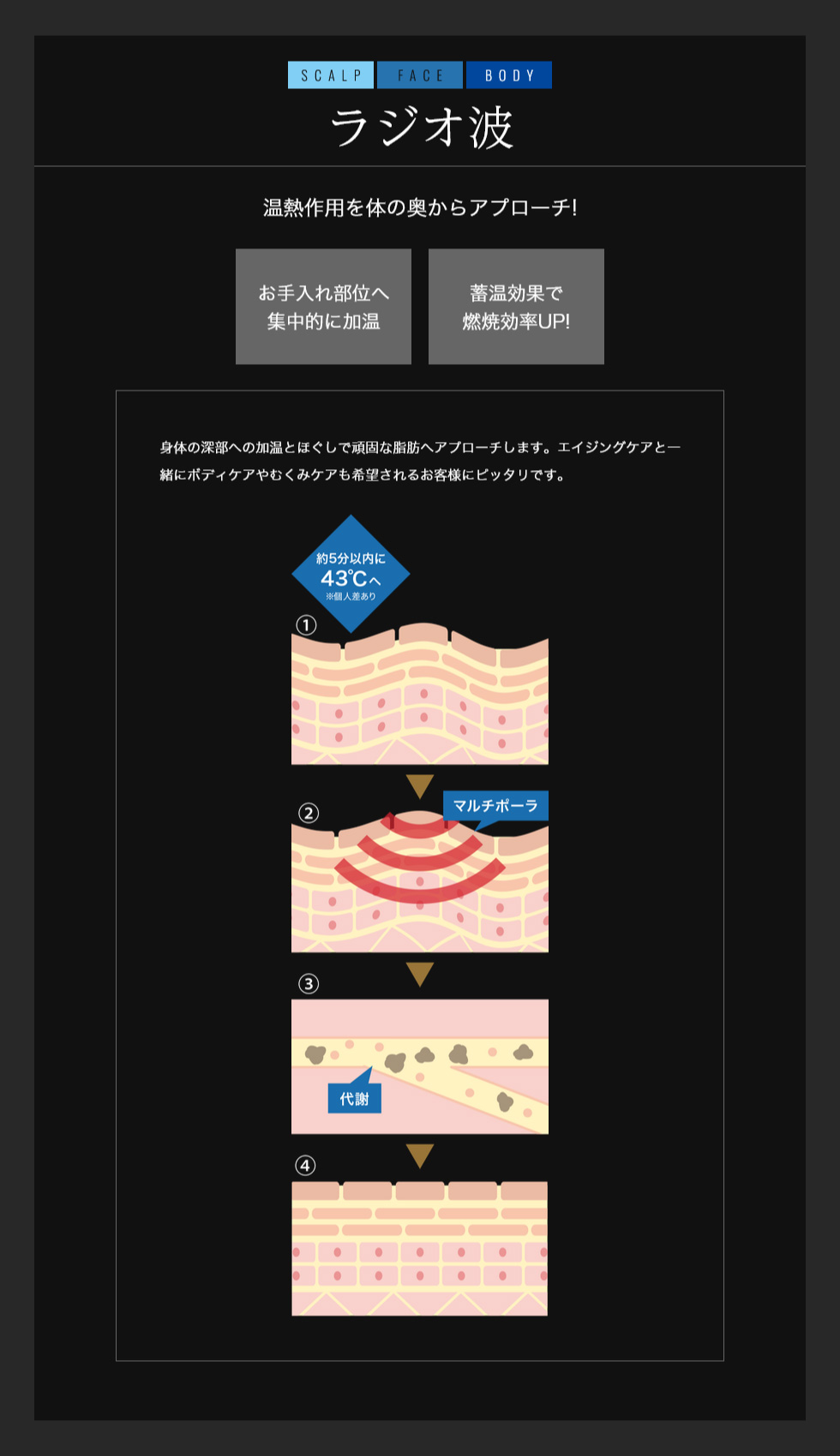 商品説明4
