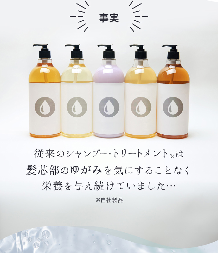 事実