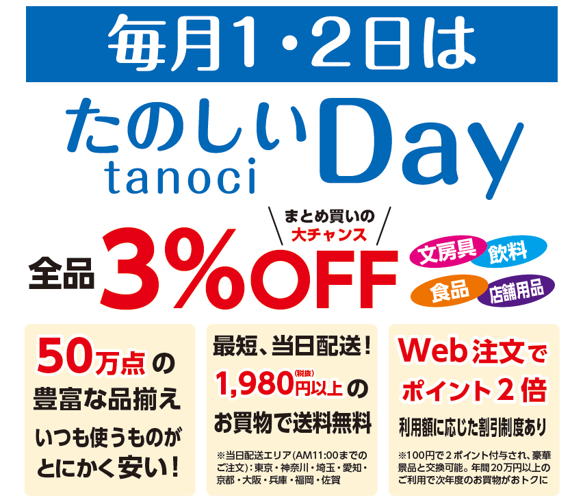 Ciでたのめーる
