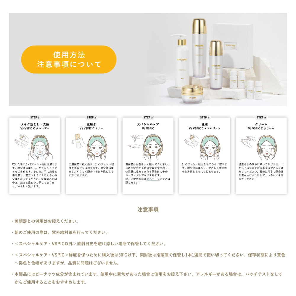 使用方法、注意事項について