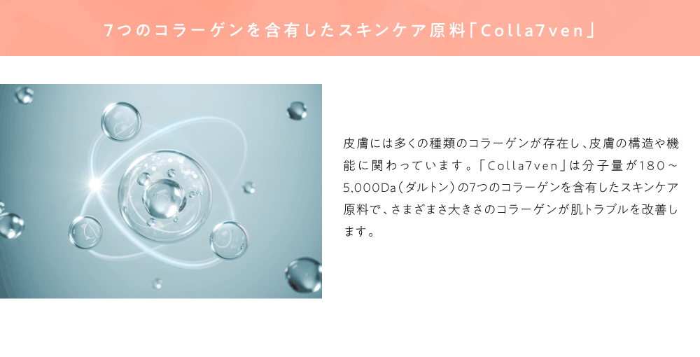 7つのコラーゲンを含有したスキンケア原料「Colla7ven」