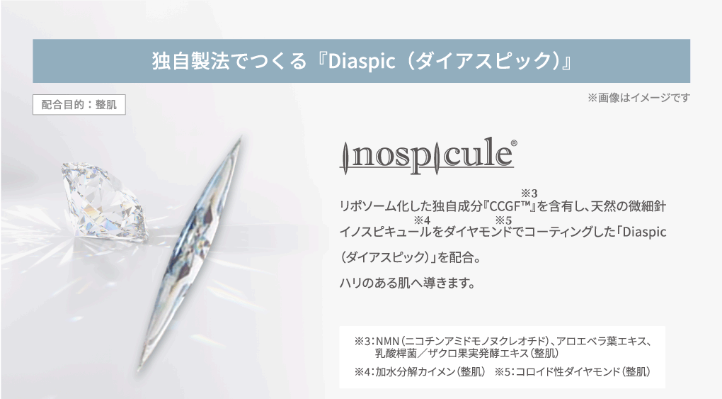 独自製法で作る『Diaspic（ダイアスピック）』