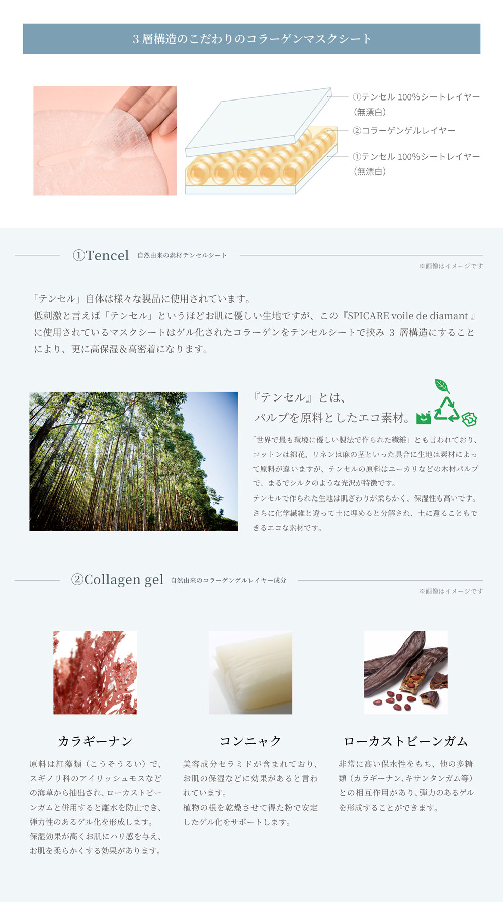 3層構造のこだわりのコラーゲンマスクシート