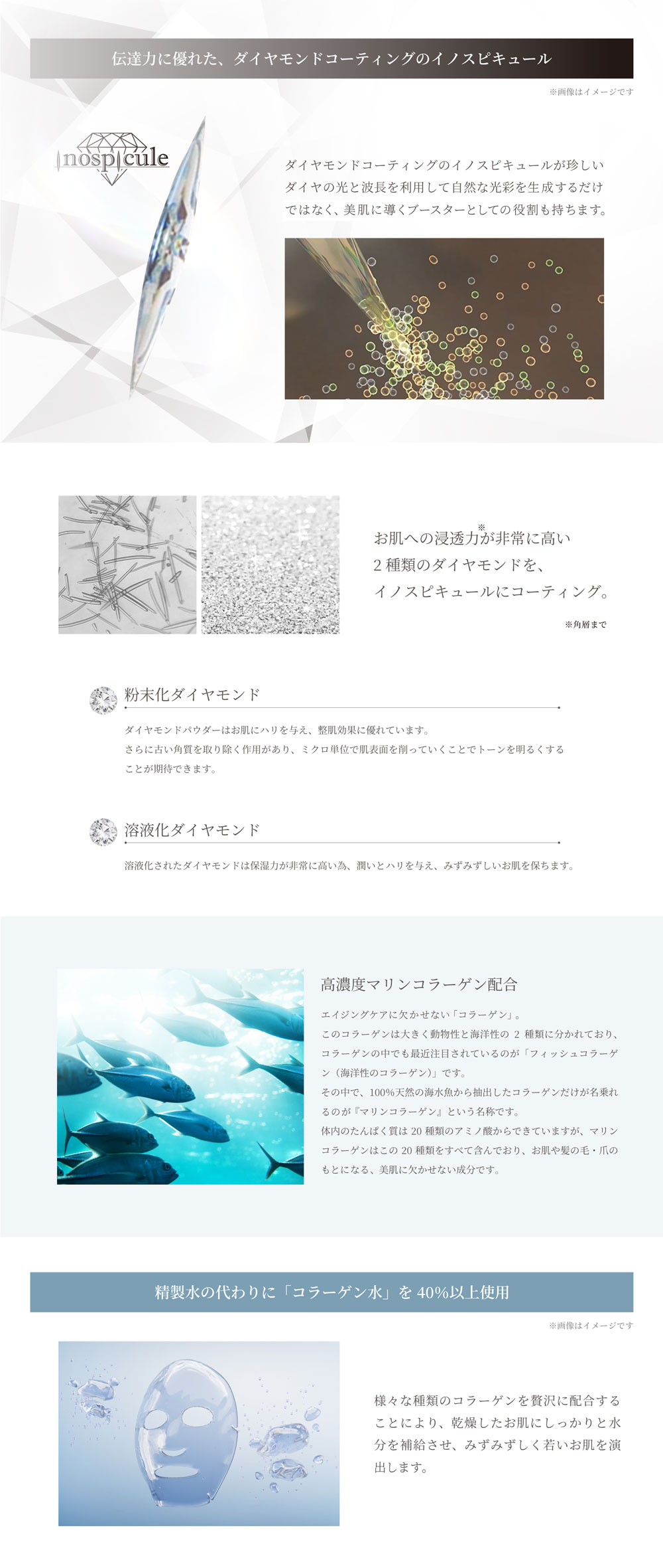 伝達力に優れた、ダイヤモンドコーティングのイノスピキュール