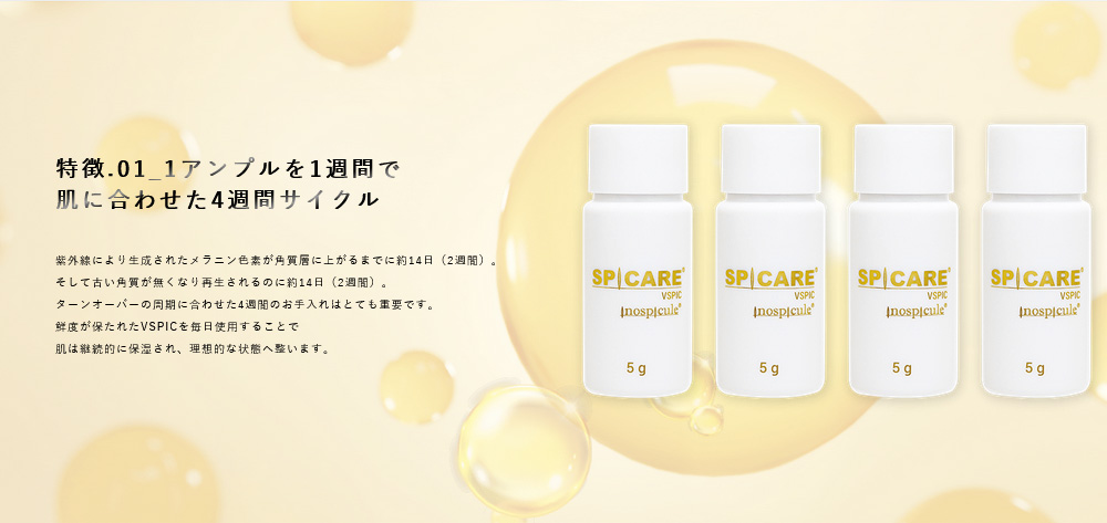 特徴.01_1アンプルを1週間で肌に合わせた4週間サイクル