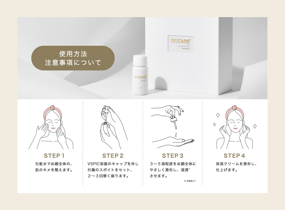 使用方法