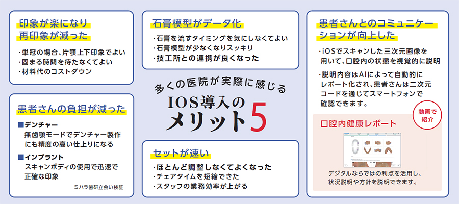 IOS導入のメリット5