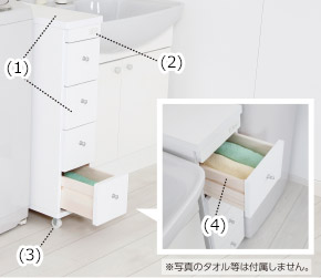 すき間ワゴン