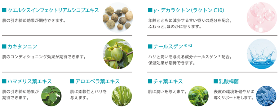 素材