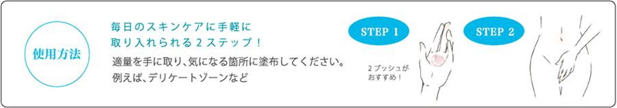 使用方法