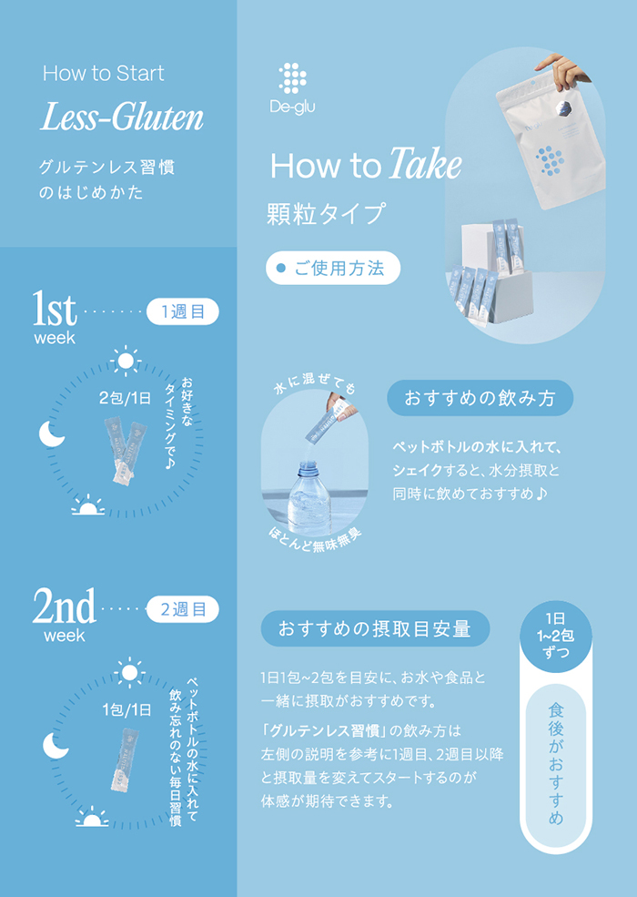 飲み方