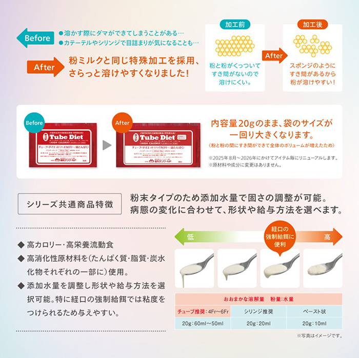 リニューアル情報