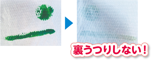 裏うつりしない