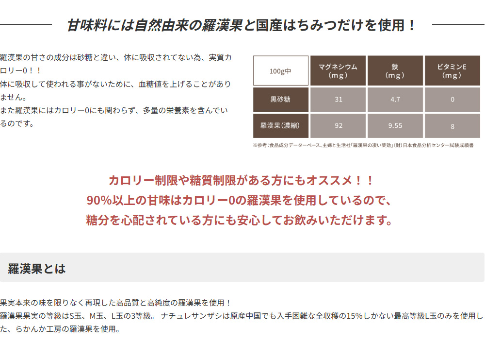 甘味料には自然由来の羅漢果と国産はちみつだけを使用!