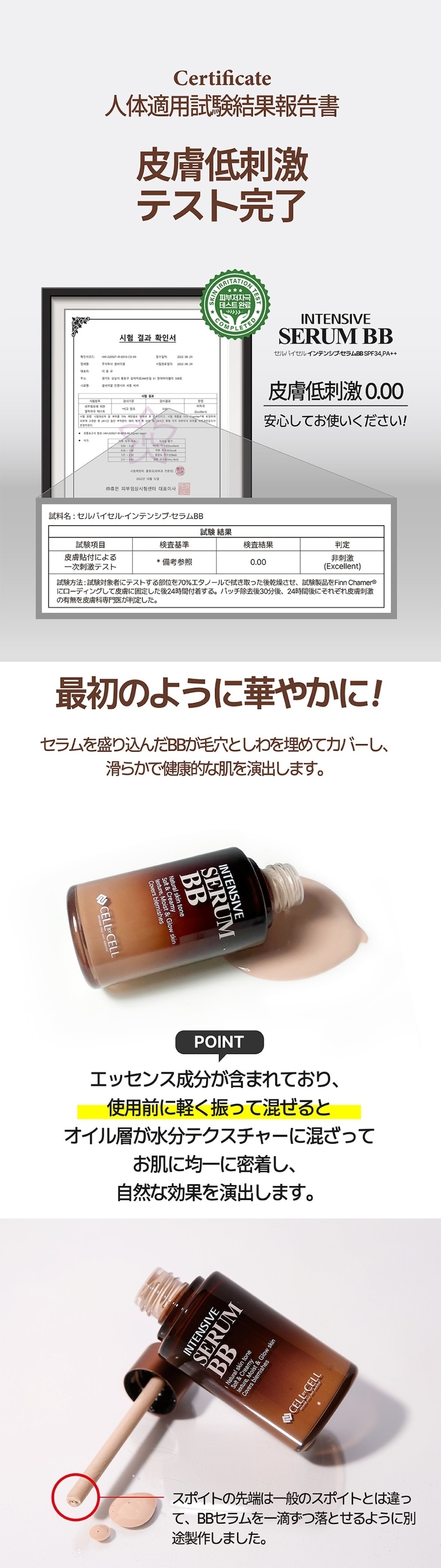 皮膚低刺激テスト完了