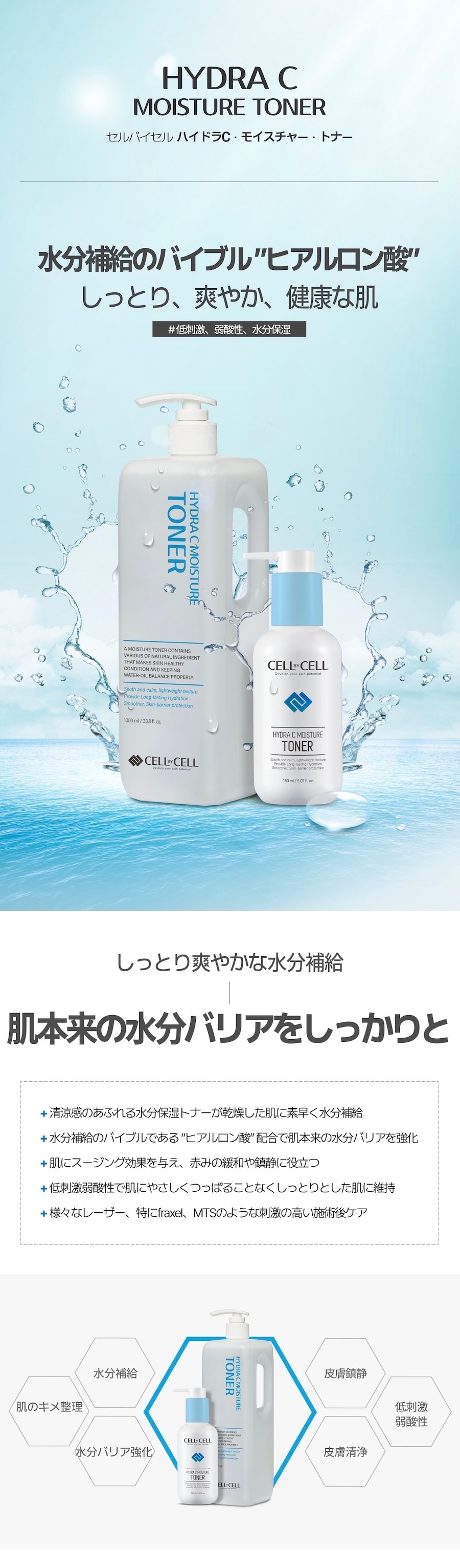 水分補給のバイブル「ヒアルロン酸」　しっとり、爽やか、健康な肌