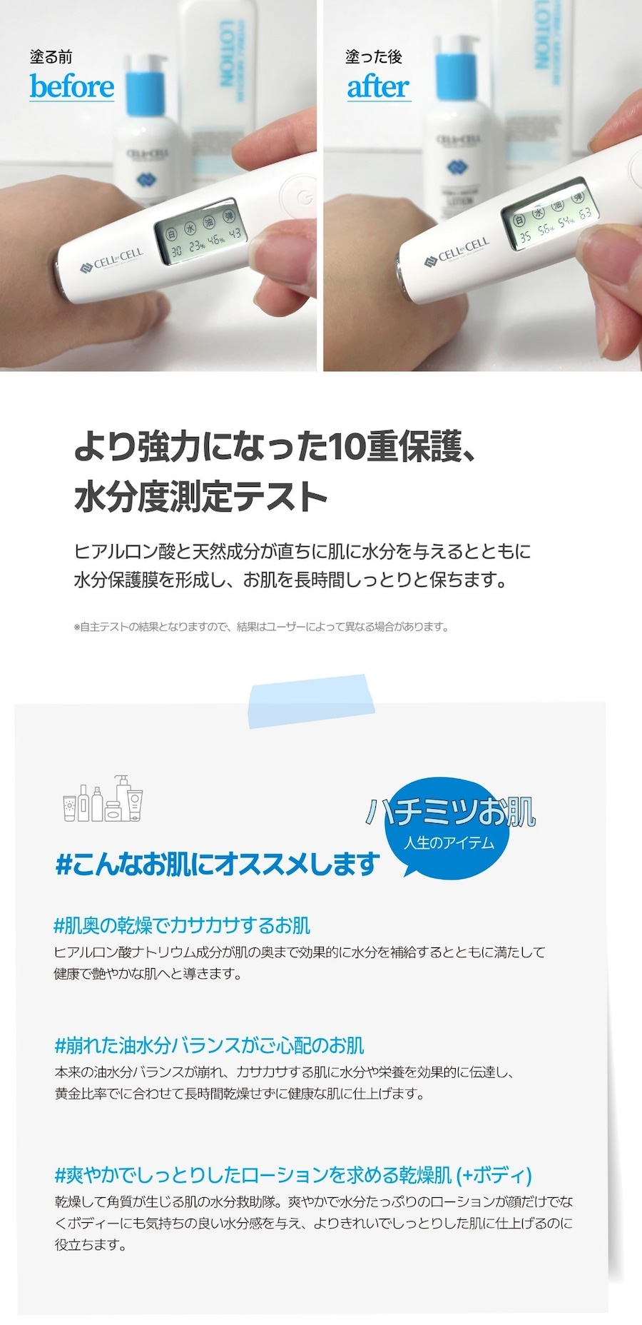 より強力になった10重保護、水分度測定テスト
