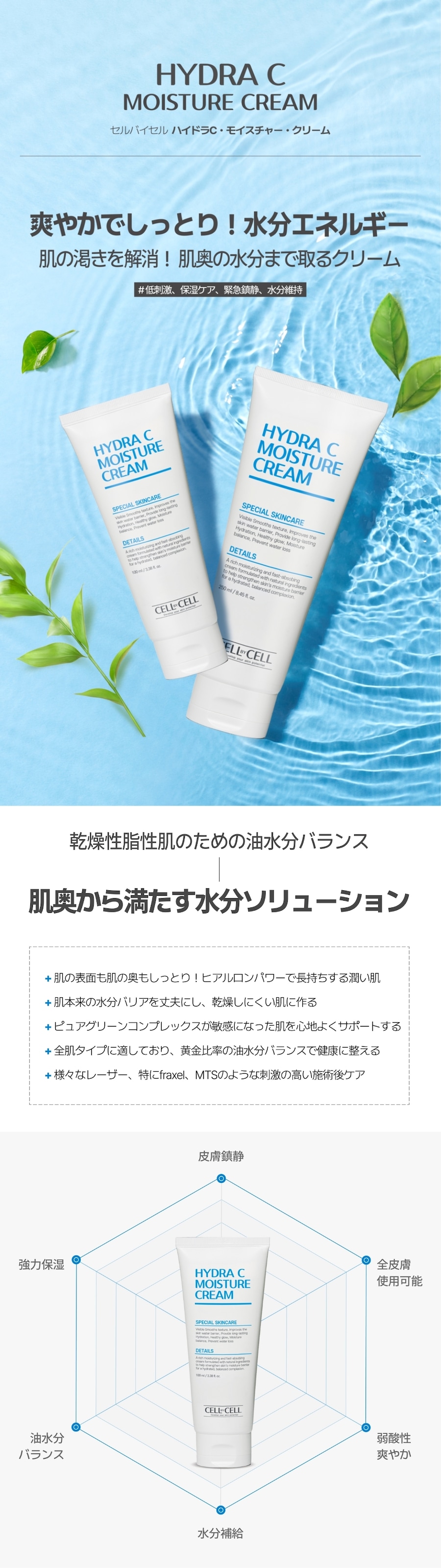 爽やかでしっとり！水分エネルギー