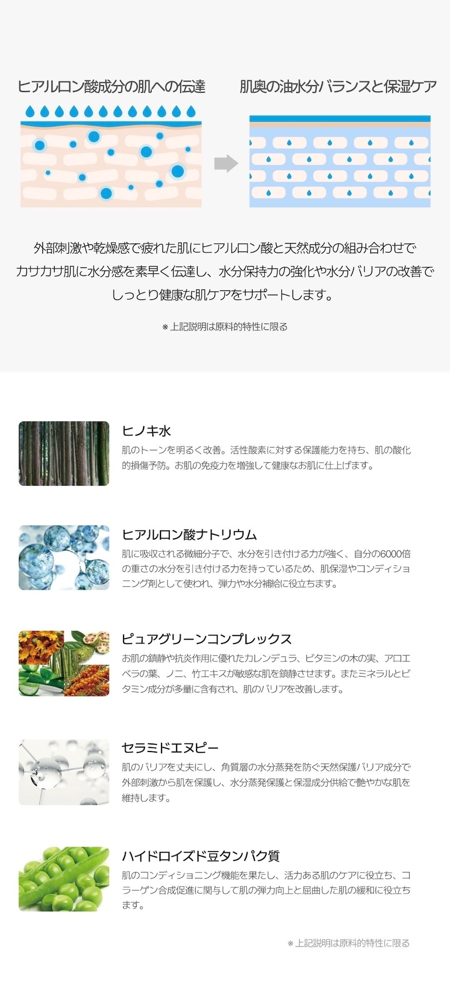ヒノキ水、ヒアルロン酸ナトリウム、ピュアグリーンコンプレックス、セラミドエヌピー、ハイドロイズド豆タンパク質